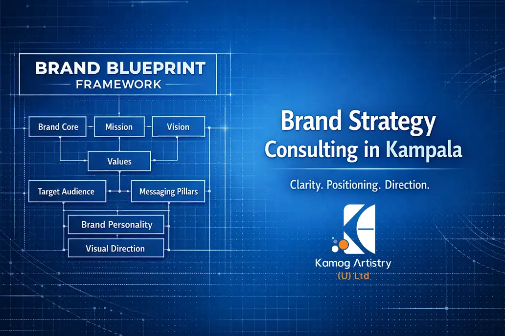 Brand strategy consulting in Kampala — positioning, messaging and brand direction
